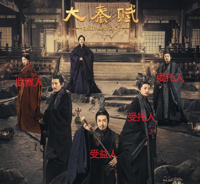 这可能是史上最成功的家族信托