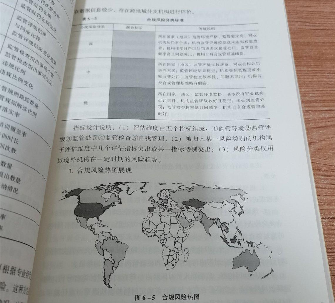 商业银行合规管理（二手九五新）