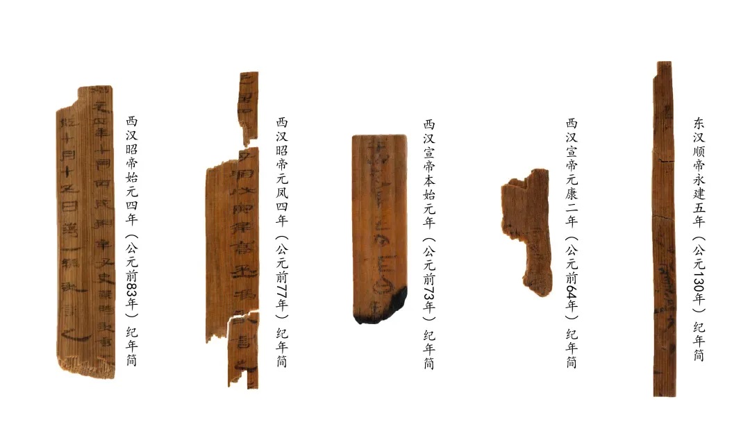 揭晓！2024年度全国十大考古新发现结果公布！