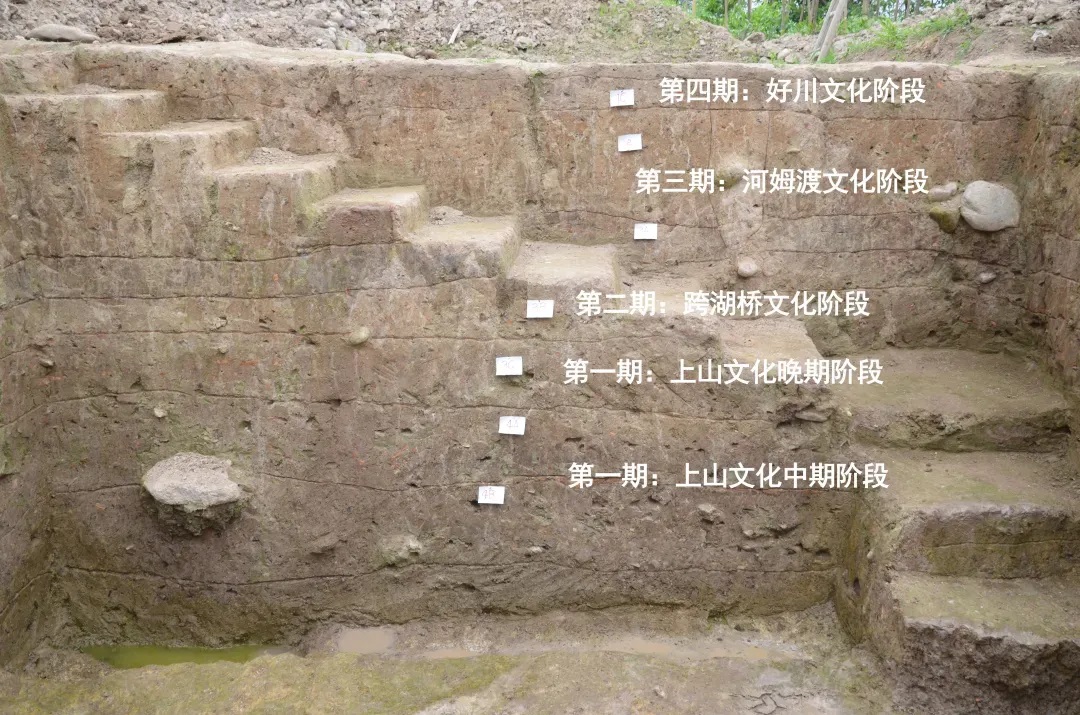 揭晓！2024年度全国十大考古新发现结果公布！