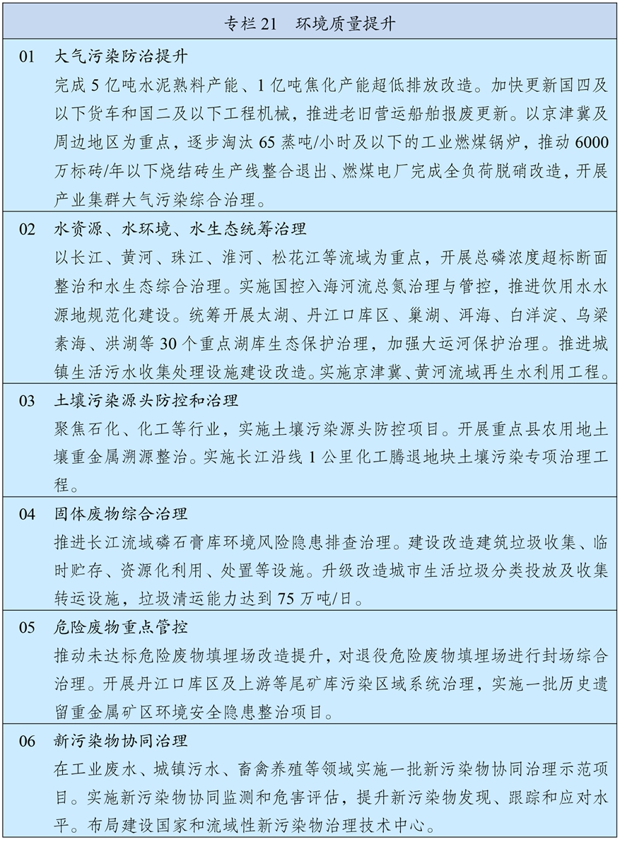 “十五五”规划纲要（全文）