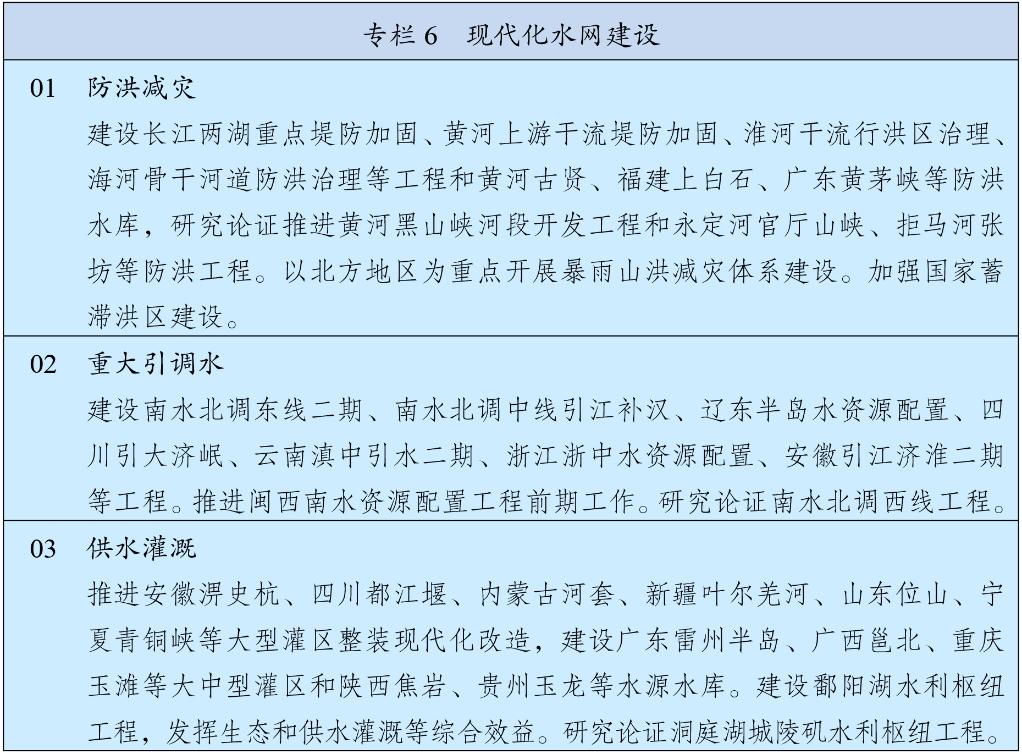 “十五五”规划纲要（全文）