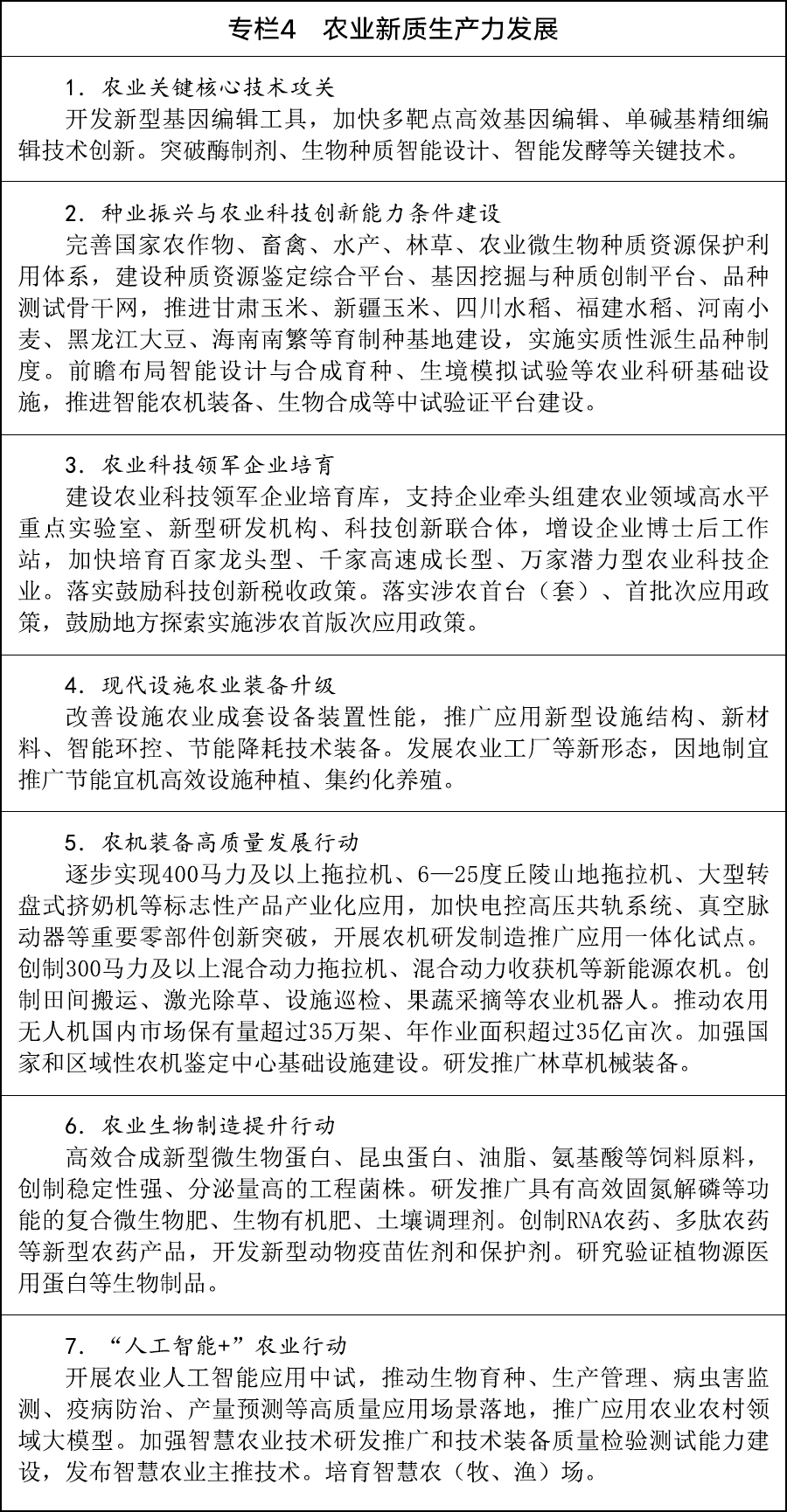 加快农业农村现代化“十五五”规划