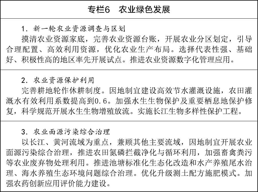 加快农业农村现代化“十五五”规划