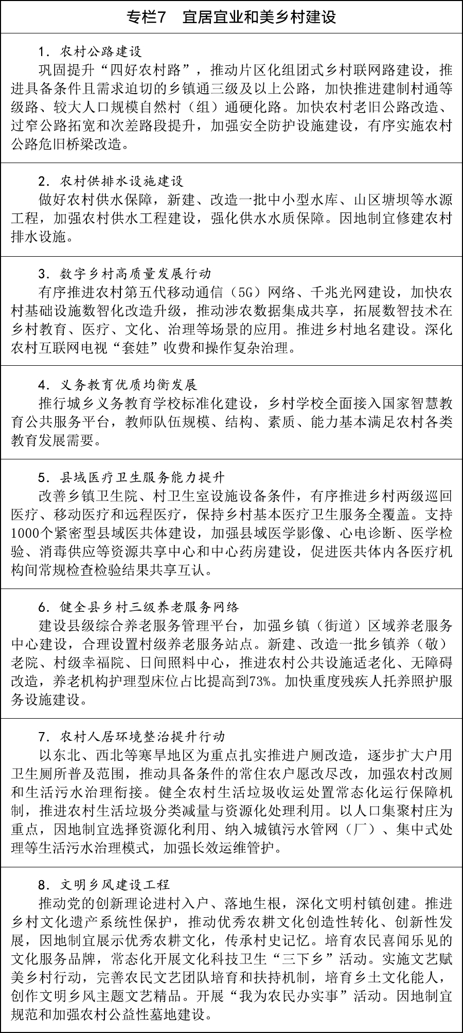 加快农业农村现代化“十五五”规划