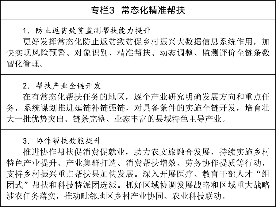 加快农业农村现代化“十五五”规划