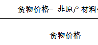 中华人民共和国海关关于最不发达国家特别优惠关税待遇进口货物原产地管理办法
