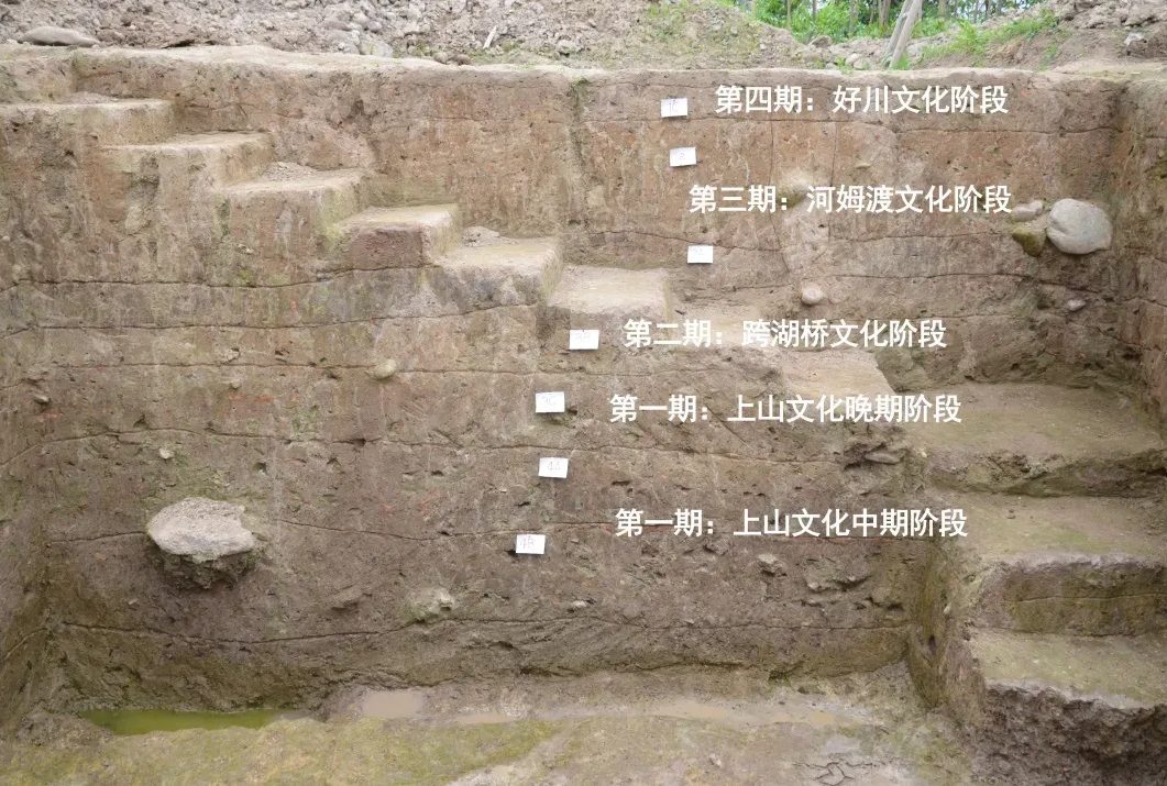 揭晓!2024年度全国十大考古新发现结果公布!