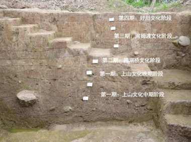 揭晓！2024年度全国十大考古新发现结果公布！