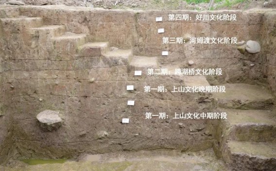 揭晓！2024年度全国十大考古新发现结果公布！