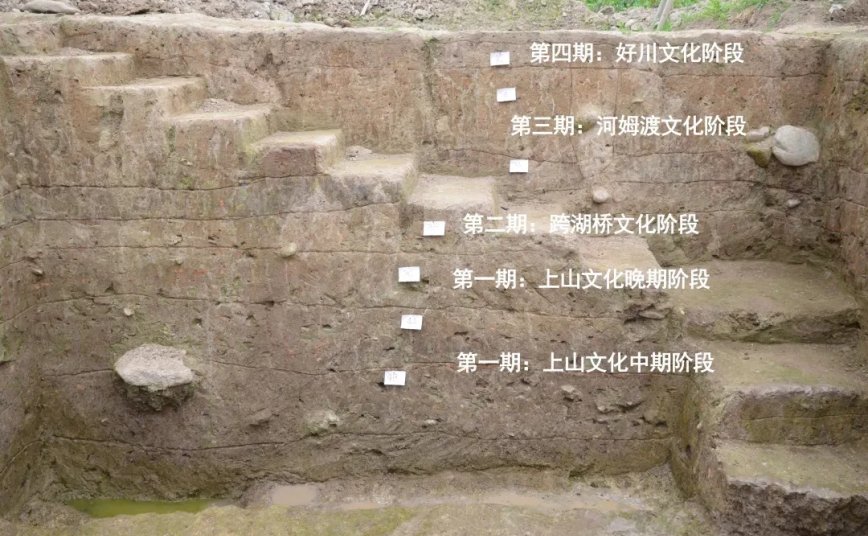 揭晓！2024年度全国十大考古新发现结果公布！